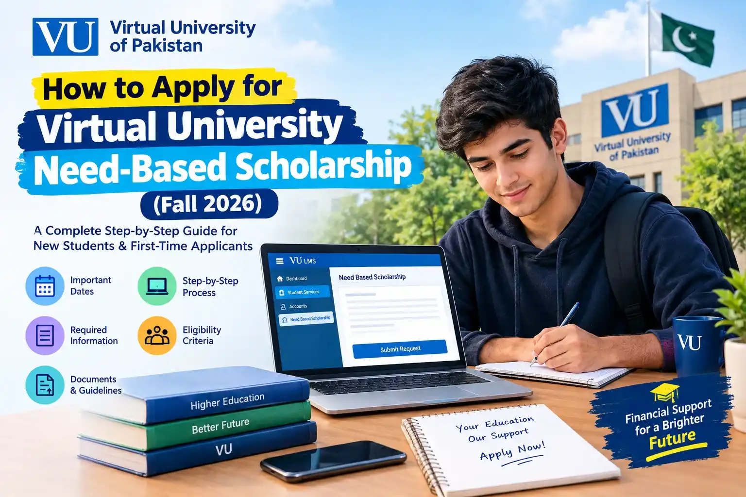 How to Apply for VU Need Based Scholarship for Fall 2026 Semester